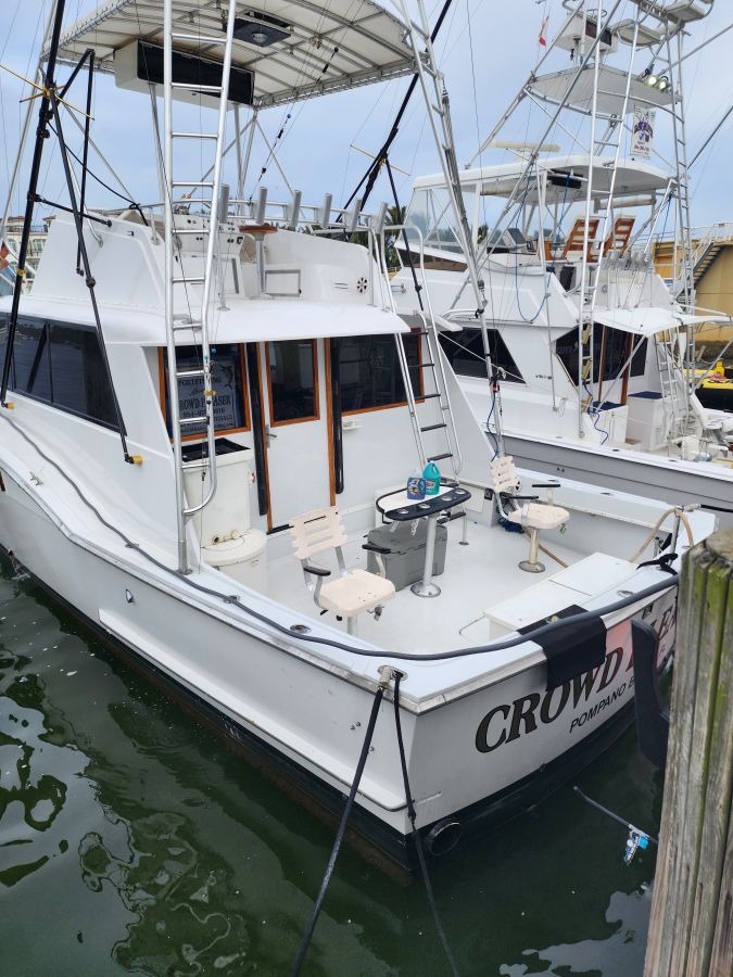 Visit ultimate sport fishing aboard the crowd pleaser